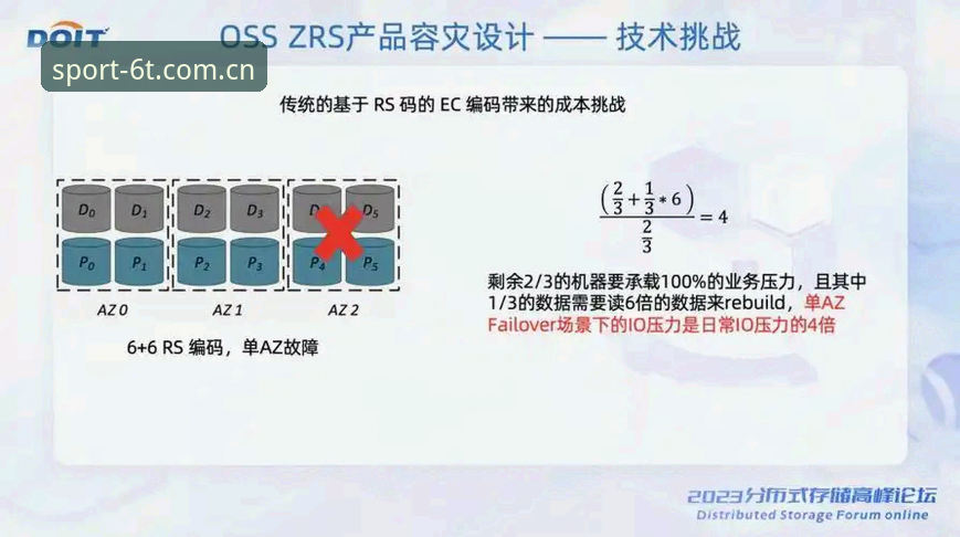 T体育官网地址安全吗 6t体育官网域名安全新进展:资深用户深度解析平台可靠性与使用技巧