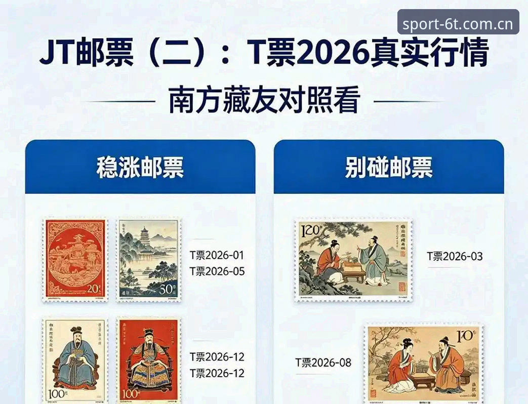 2026T体育最新版app功能详解与行业趋势分析