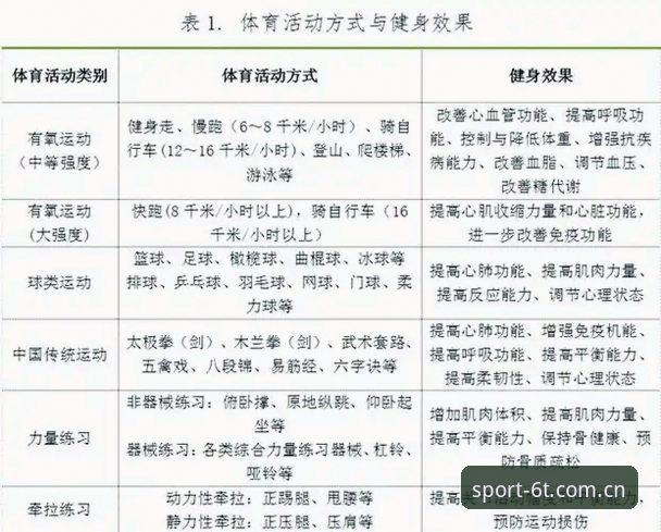T体育怎么下载使用指南 6t体育官网最新动态:T体育下载使用指南全解析,手把手教你快速上手